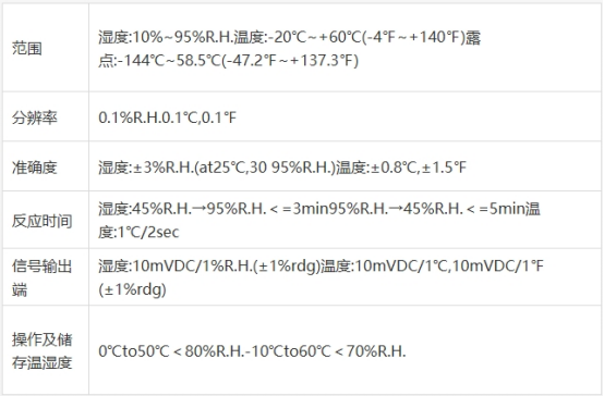 TES-1360A数字式温湿度计参数